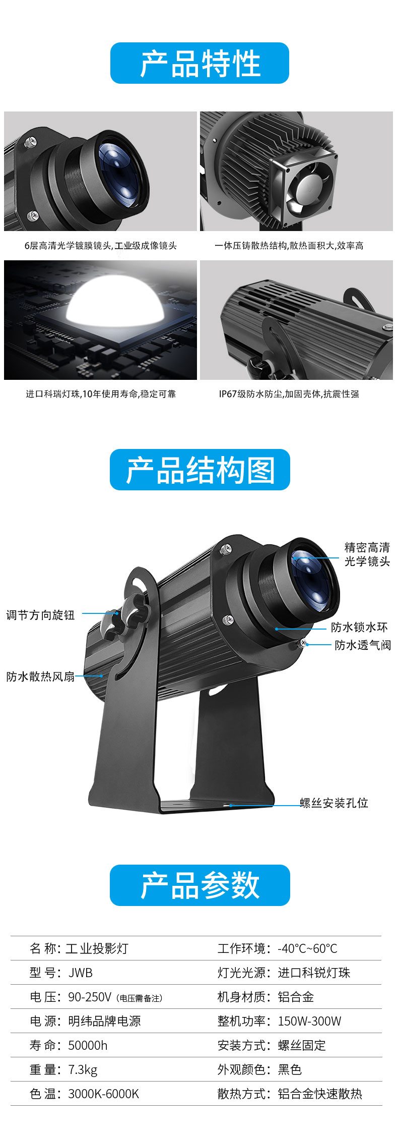 工業(yè)投影燈 工業(yè)投影效果圖